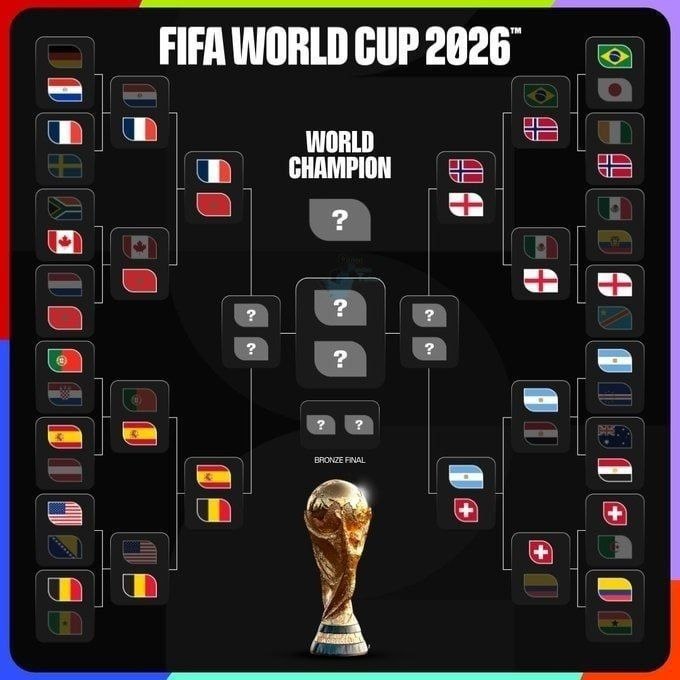 زنگ ورزش: 🔺برنامه کامل مرحله ¼نهایی جامجهانی 🇫🇷فرانسه 2 - 0 مراکش 🇲🇦🗓پنجشنبه ۱۸ تیر ساعت 23:30🇪🇸اسپانیا 2 - 1 بلژیک 🇧🇪🗓جمعه ۱۹ تی