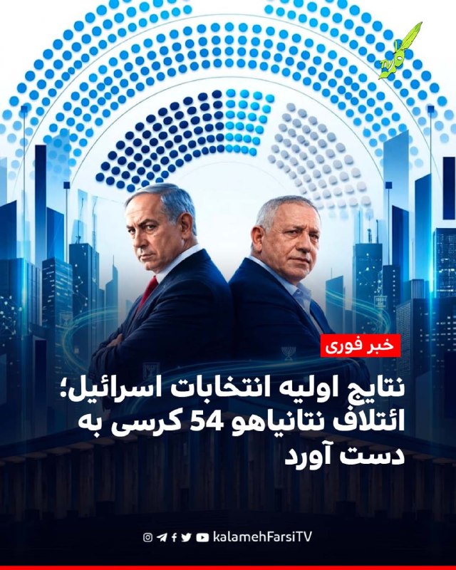 #فوری | نتایج اولیه انتخابات اسرائیل؛ ائتلاف نتانیاهو ۵۴ کرسی به دست آورد
