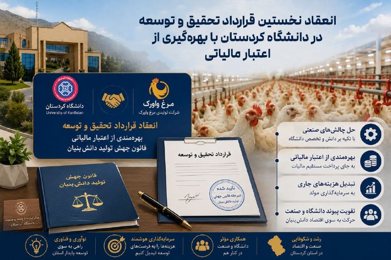 مراسمات و مناسبت های دانشگاه کردستان: 🔴 انعقاد نخستین قرارداد تحقیق و توسعه در دانشگاه کردستان با بهره‌گیری از اعتبار مالیاتی📎متن کامل خبر🟦 @UoKurdistan98🟥 zi