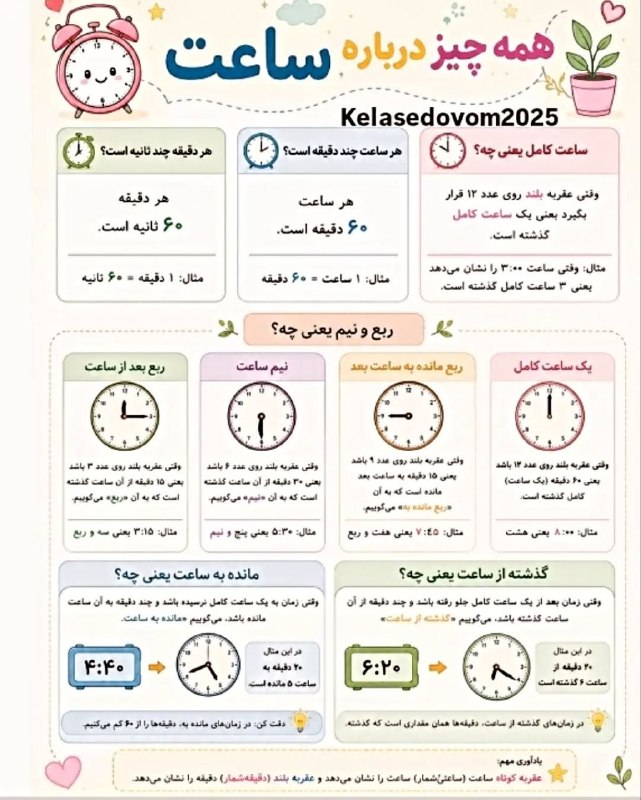 اموزش پایه سوم پیوند: رسانه پست