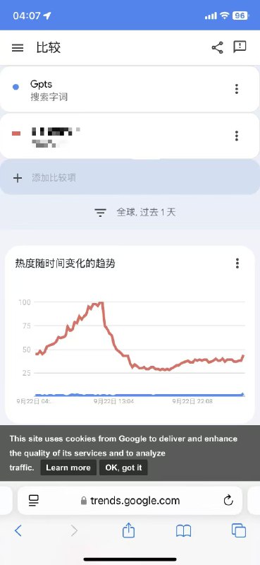 做ai工具站终于开单了！金额还不小！🤣这个站做了刚10天，是个非常老的词，dr足够高，前排也足够卷；10天来了4k的流量，终于来了第一单！做的这个词：DR:91，搜索量巨大；这个其实是第N个站，之前没有任何编程基础，从去年开始跟着@哥飞 学习，陆陆续续的做了一些wordpress的游戏站以及一些hf上的模型做的站，今年ai编程能力越来越强，最早连iframe都不懂，到现在前后端完备的网站也能做了