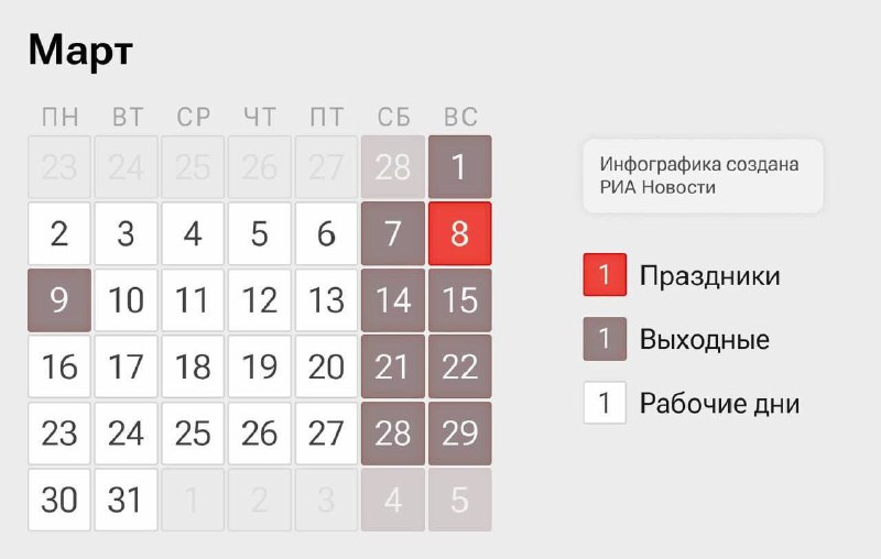 Россиян ждут длинные выходные в начале марта фото