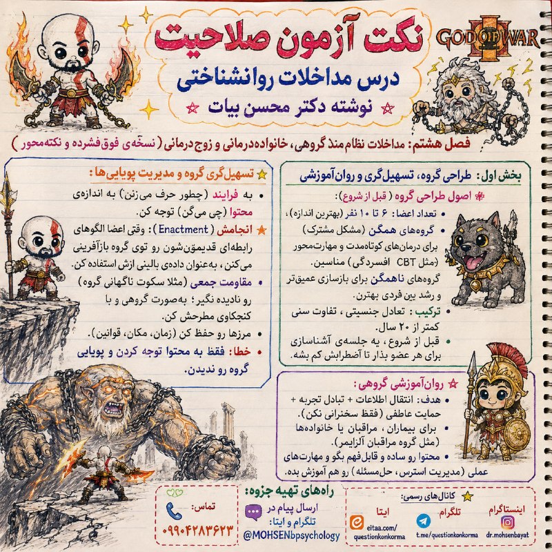 مقاله، پایان نامه، رساله، کتاب، استخدامی.مشاوره کنکوری: آزمون صلاحیت حرفه‌ای روان‌شناسان🧠 درس: مداخلات روان‌شناختی📚 فصل هشتم | بخش1✍🏻 تألیف و تدوین: دکتر محسن بیات━━━━━━━━━━━━━