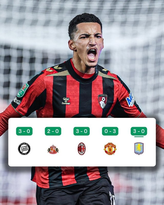 חמישה זכיות ברציפות 3-0 שטורם גראץ 2-0 סנדרלנד 3-0 AC מילאן