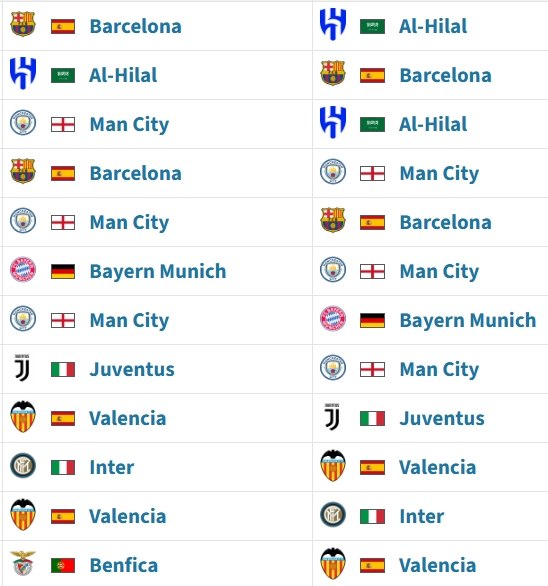 توییتر فوتبال: خدا لعنت کنه تمام ایجنت ها رو. به خصوص مندس و رامی عباس.«علیرضا_کاف»@football_twitter