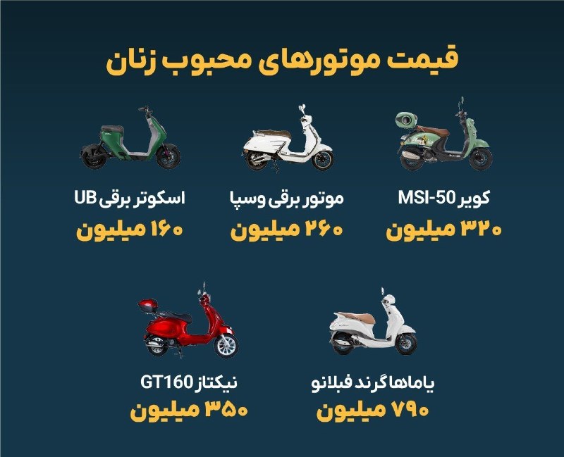 Khane adab: منم گه‌خوری تورو میبینم 🖕 @khan_adabهزینه‌ی زیباکردن شهر هم بالاست‌ها... 🧐کم ِکم، ١۶٠ تا...@khan_adab