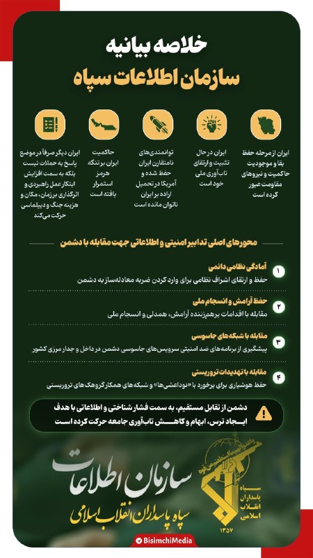 Roshangari.ir | روشنگری: خلاصه بیانیه سازمان اطلاعات سپاه خطاب به مردماز ضربات نظامی ایران تا تلاش دشمن برای فرسایش تابآوری مردم 🇮🇷 @Roshangar