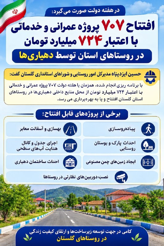 کانال خبری آزادشهر: ⚛افتتاح ۷۰۷ پروژه عمرانی و خدماتی با اعتبار ۷۲۴ میلیارد تومان در روستاهای استان توسط دهیاری ها🔻حسین ایزدپناه مدیرکل امور