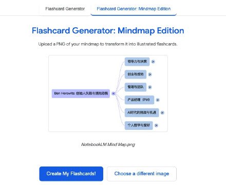 🤔️如何让NotebookLM成为教学神器？给大家分享几个最近很火的教学玩法，用NotebookLM把枯燥的课本知识秒变互动游戏和可视化内容！不仅可以生成思维导图、时间线，还能把课文变成双语学习材料和故事书🎮方便📖地址🔗：