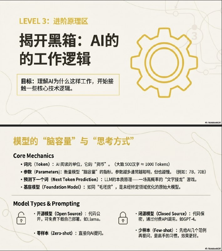 Gemini将这50个AI行业关键词设计成一张“通关地图”