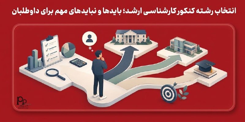 نفت و گاز، تاسیسات پارس پژوهان: #پیشنهاد_مطالعه📌 اخبار📚 انتخاب رشته کنکور کارشناسی ارشد؛ بایدها و نبایدهای مهم برای داوطلبان⚙️ با نزدیک شدن به زمان اعلا