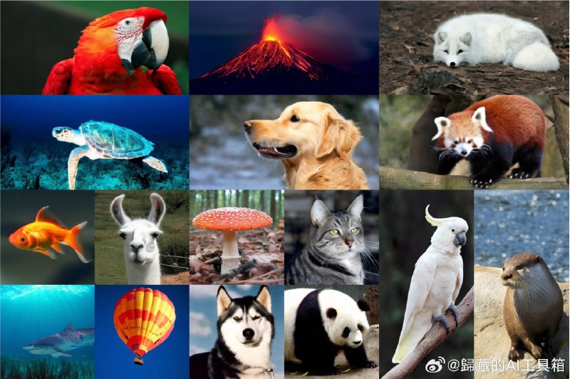 又一个Transformer架构的图像生成模型，FiT 专门为了生成不瘦分辨率和宽高比限制的图像制作的架构