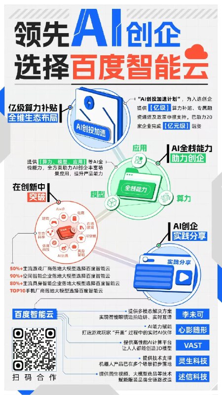 创业这段时间，接触了很多的创业加速器