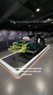 BYD U9t.me/s/sochiautopartssochiautoparts.ru#sochiautoparts
