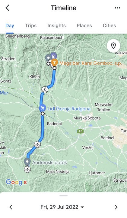 2022單車旅行日記-根本是天堂的斯洛維尼亞