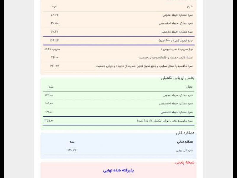 آموزش ویدیویی آزمون استخدامی - دکتر کیمیا: رسانه پست