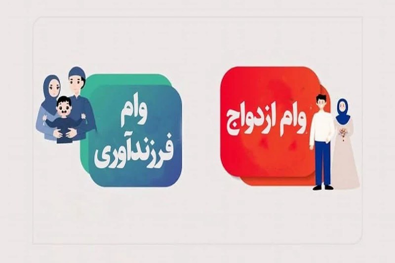 بانک اول: ♦️شیوه جدید پرداخت وام ازدواج و فرزندآوری/اعتبارکارت بانک مرکزی با ابلاغ شیوهنامه جدید، امکان دریافت وام ازدواج و فرزند