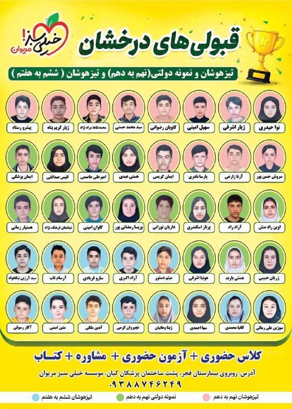 شاره که م مریوان: 🌟 درخشش دانشآموزان مؤسسه خیلی سبز مریوان در آزمونهای تیزهوشان و نمونه دولتی ۱۴۰۵ 🌟🏆 ۲۷ قبولی از ۴۲ دانشآموز ثبت نامی