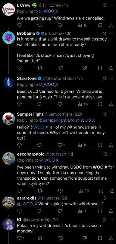 Telegram Media