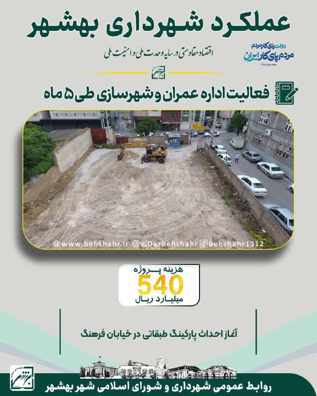 در بهشهر: 📣در شهر 🚩 هفته دولت با شعار دولت پای کار مردم، مردم پای کار ایران ✅ طی 5 ماه سال 1405 ، مجموع پروژه های عمرانی با هزینه 