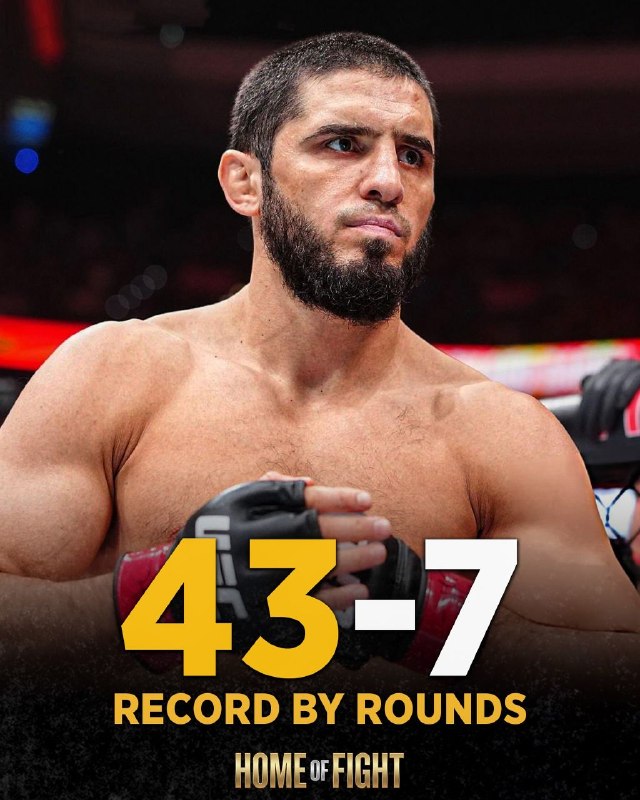 UFC Center: ⭕️ اسلام ماخاچف تاکنون دقیقاً ۵۰ راند در UFC مبارزه کرده است.🔻 ۴۳ راند را با پیروزی پشت سر گذاشته و ۷ راند را واگذار کرد