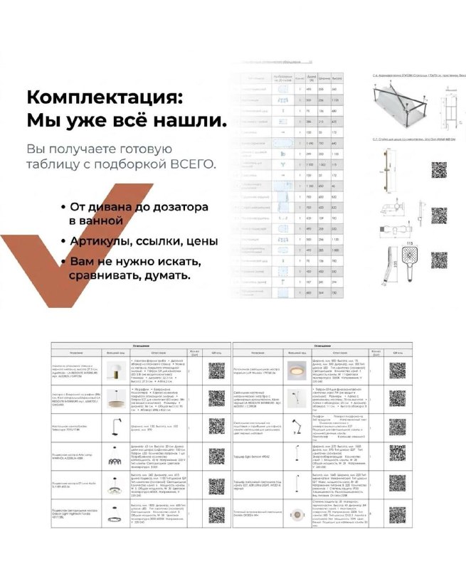 Купили квартиру с ремонтом от застройщика? Поздравляю . НО! С виду всё чисто и аккуратно . А потом начинается жизнь розеток не хватает уже в первый... - изображение 4 - квартиру, это, застройщика
