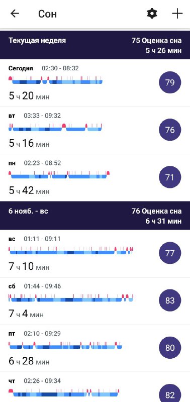 Вот и первая отправка в озон прошла! Нужна только маркировка, но штрих-код или в будущем этикетка внутри товара – тоже полезно и надо делать дальше. Деньги, скорее всего, спишутся в личном кабинете, за оформление на точке не взяли. И пора начинать больше спать. Спасибо всем, кто помогает!ДополненоКстати, интересный факт: продавец по системе FBS знает, что вы купили и ваш адрес. Если для вас важно купить что-то анонимно, лучше не вызывайте курьера, тогда на этикетке будет только адрес пунтка выдачи. Также думал над проектом 