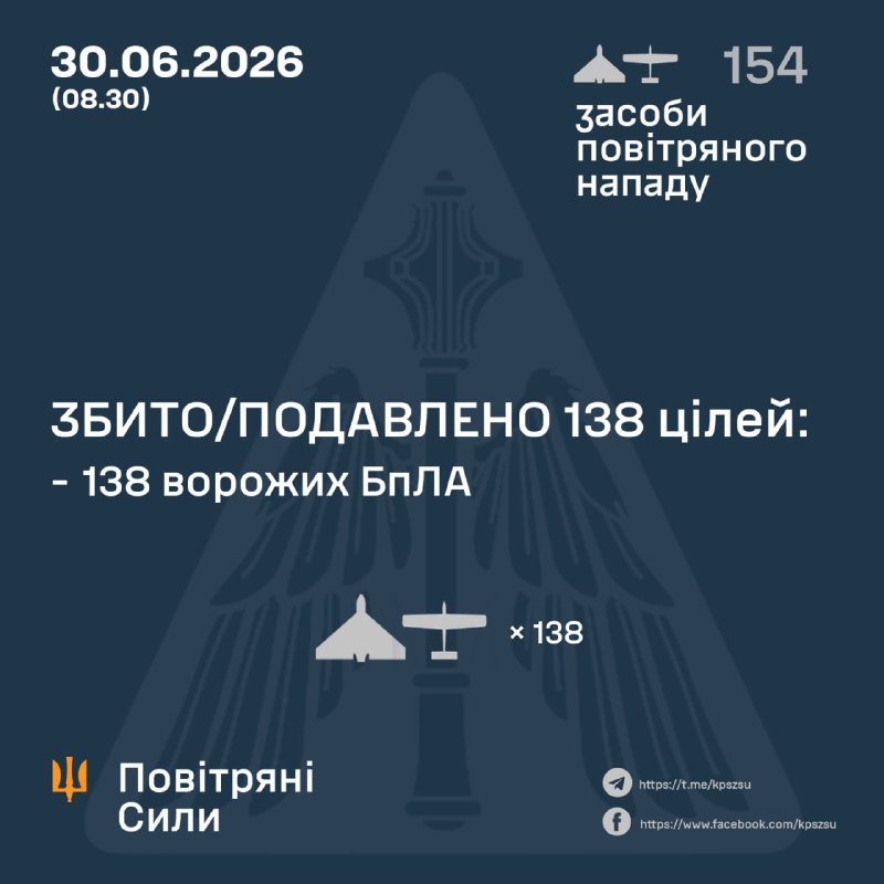 Zelensky confirmed Ukraine struck the Dubna Space Communications Center in Moscow Oblast for the second time.