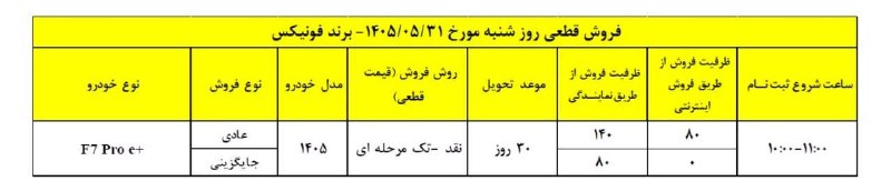 🔧مکانیک_خودرو🔧: 🚨اعلام شرایط فروش مدیران خودرو برای روز شنبه 31 مرداد ماه 1405🆔 @mccanico