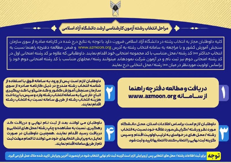 رویدادهای دانشجویی تهران: 🔴 اینفوگرافیک مراحل انتخاب رشته کارشناسی ارشد دانشگاه آزاد اسلامی ۱۴۰۵@Roydad_daneshjoo