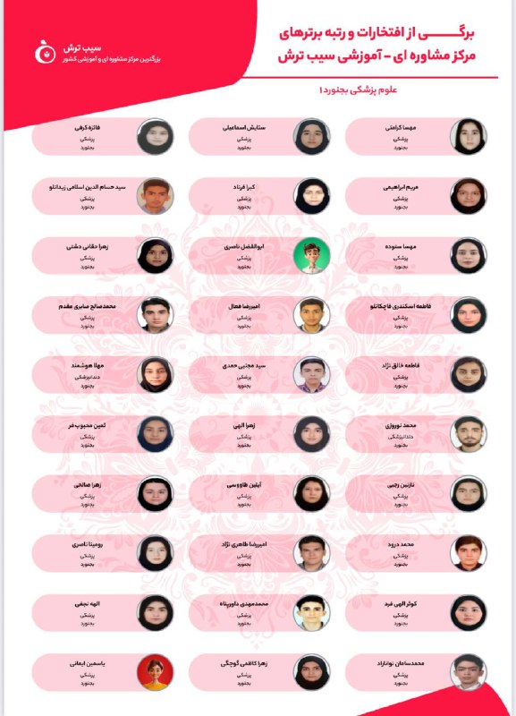 سیب ترش | آموزش و مشاوره کنکور: 🏆 برگی از افتخارات سیب ترش➖➖➖➖➖➖➖➖➖⭐️ شماره ۴۷ : علوم پزشکی بجنورد➖➖➖➖➖➖➖➖➖✅ ۵۷ نفر رتبه برتر در یک قاب💎 قبولی پزشکی | د