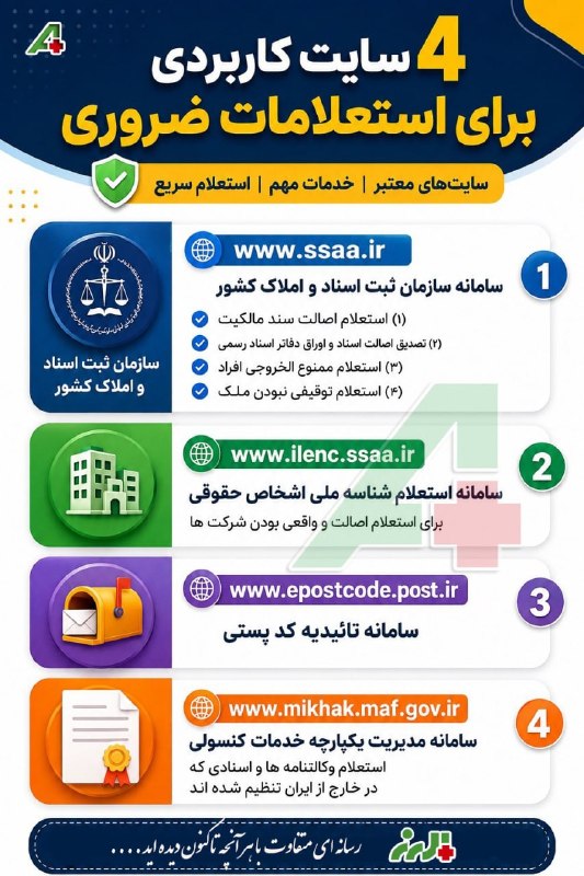 🔵 FARDIS|(کرج)فردیس 🔵: 🟣 4 سایت کاربردی برای استعلامات ضروری سایت www.ssaa.irسامانه سازمان ثبت اسناد و املاک کشور(۱) استعلام اصالت سند مالکیت(۲