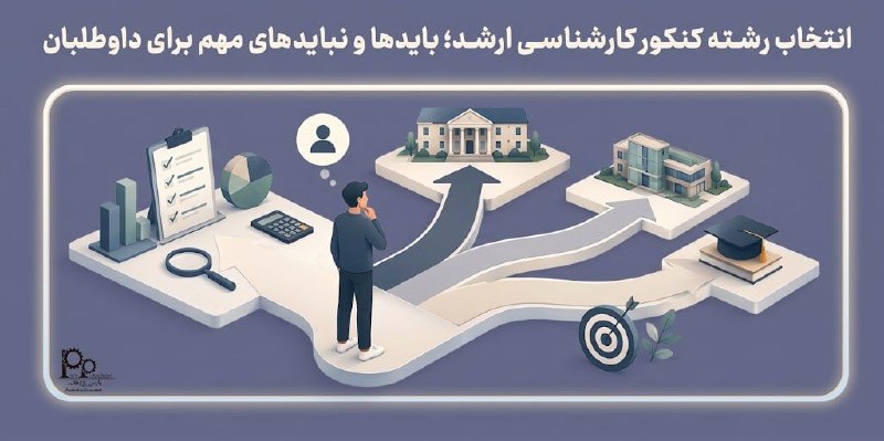مهندسی هوافضا پارس پژوهان: #پیشنهاد_مطالعه📌 اخبار📚 انتخاب رشته کنکور کارشناسی ارشد؛ بایدها و نبایدهای مهم برای داوطلبان⚙️ با نزدیک شدن به زمان اعلا