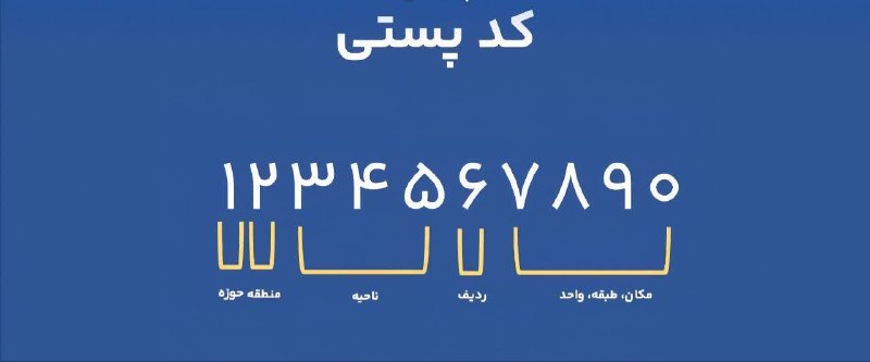 چقاسیاه: 🔴 پزشکیان: دریافت هر خدمتی، منوط به کد پستی و کد ملی میشود💠 رئیسجمهور تأکید کرد که تمام دستگاههای اجرایی و خدماتی بای
