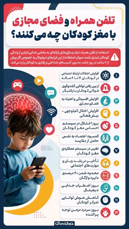 دیار آفتاب (اخبار استان مرکزی): 🔻۱۲ ضربه مهلک به مغز کودکان با یک گوشی🔹️تلفن همراه و فضای مجازی، به جای ابزاری برای سرگرمی، به تهدیدی جدی برای آینده شنا