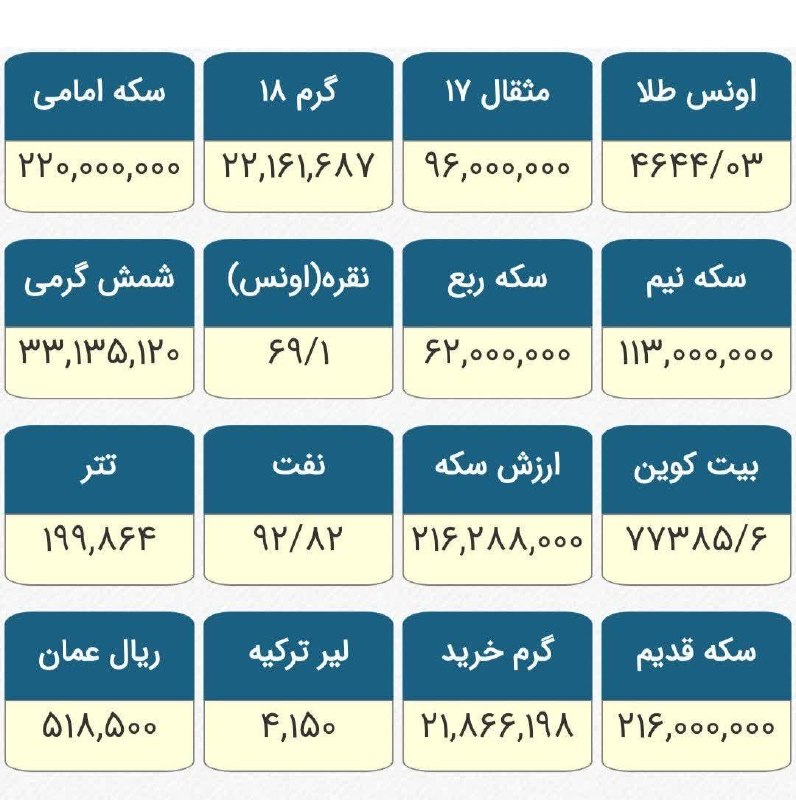 کانال بزرگ اسلامشهر: 📣 هماکنون قیمت طلا و نقره و برخی ارزهای برترکانال بزرگ اسلامشهر👇https://t.me/+Pj06lHAj2tS0n-Gj