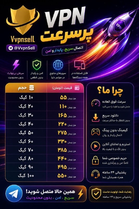 👑Vvpnsell👑