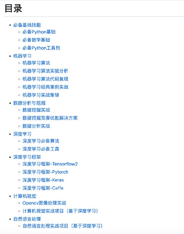 #资料分享人工智能实战就业(面试)学习路线图：Ai learn整理近200个AI实战案例与项目免费提供配套教材，零基础入门