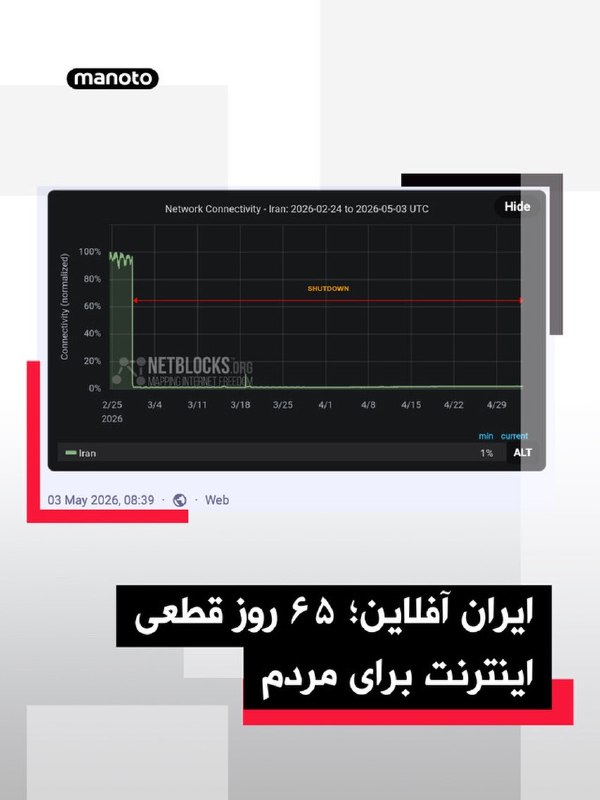 Documentation from Iran - 2026-05-03