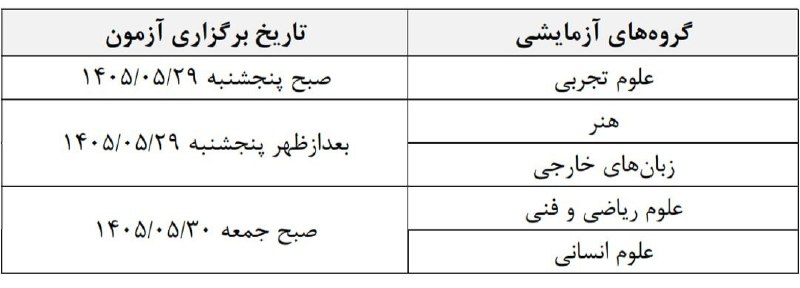 اخبار دانش آموزی خراسان رضوی: سازمان سنجش: کارت ورود به جلسهٔ کنکور از دوشنبه قابل دریافت است🔹سازمان سنجش در اطلاعیهای اعلام کرد: کارتهای شرکت در آز