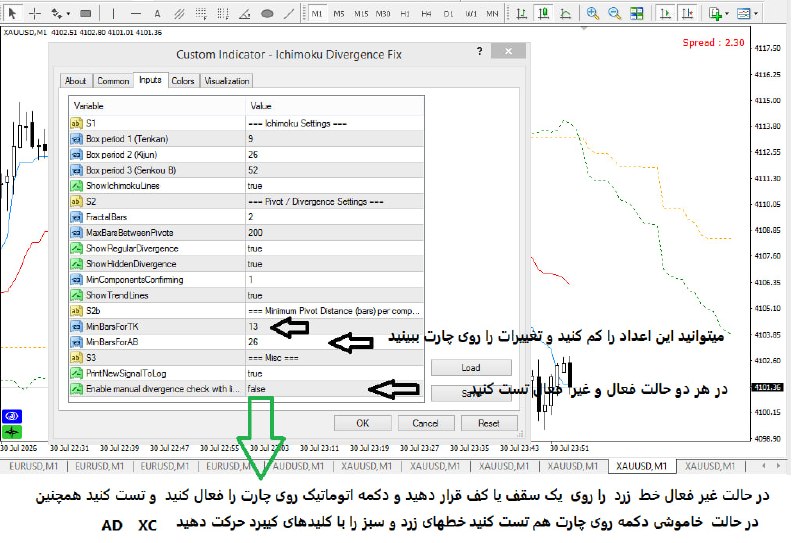 راز صعود: رسانه پست