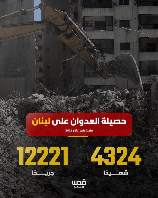 בריאות לבנון: 4,324 הרוגים ו-12,221 פצועים; כתוצאה מהתוקפנות הישראלית מאז 3/2/2026