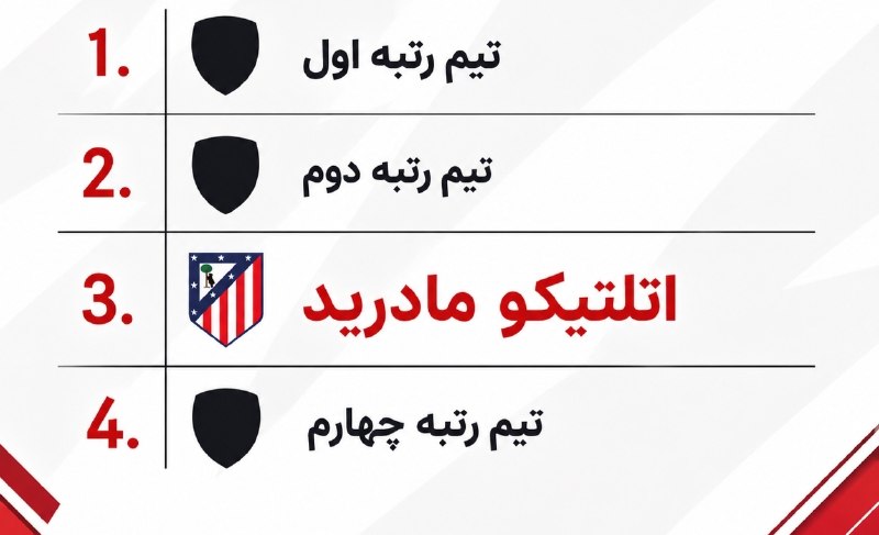 ⚽️ بیست و دو | Bistodo: ⚽️ 😆 جدول نهاییِ لالیگا در فصل 2026/27 به صورت غیررسمی منتشر شد :⚽️ @bistodo