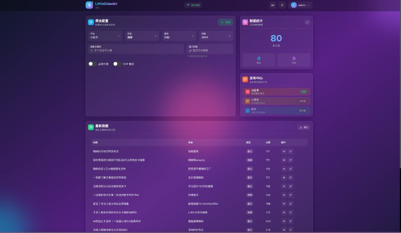 🆔  项目名称：LittleCrawler⭐️  项目功能：社交媒体爬虫📁  项目简介：一个基于Python异步编程的多平台社交媒体爬虫框架，支持小红书、知乎和闲鱼等平台的公开信息抓取