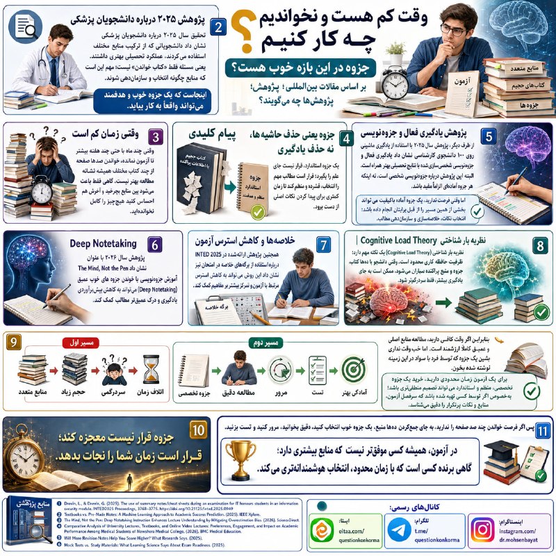 مقاله، پایان نامه، رساله، کتاب، استخدامی.مشاوره کنکوری: +