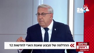 🇮🇱 פרסום ראשון ב מרד בשב"כ? מקורבי ראש אגף החקירות בארגון: לא נחקור את פרשת הדלפת מבצע "שאגת הארי" לחדשות…
