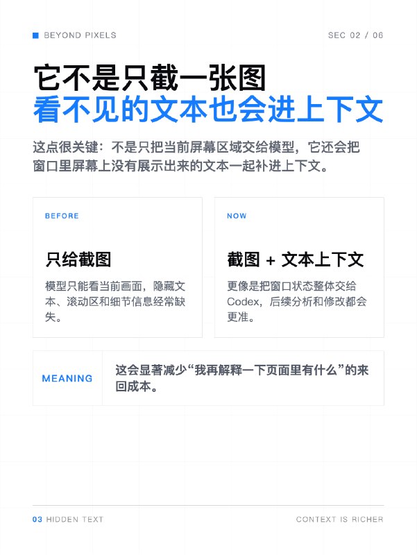 Codex 昨晚发布史诗级更新，体验爆炸提升！其中快捷截图添加上下文和内置浏览器高级注释的功能太有用了