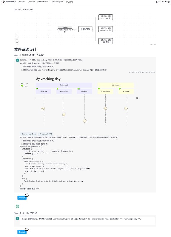 一个把写 Prompt 门槛降低到膝盖以下的工具网站，ClickPrompt，