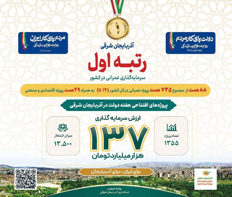 بیناب سئون: رسانه پست