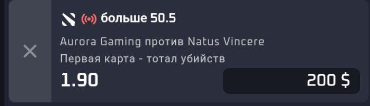 Иллюстрация к посту канала BetBodya